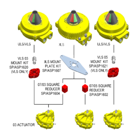 Kinetrol Bağlantı Şeması