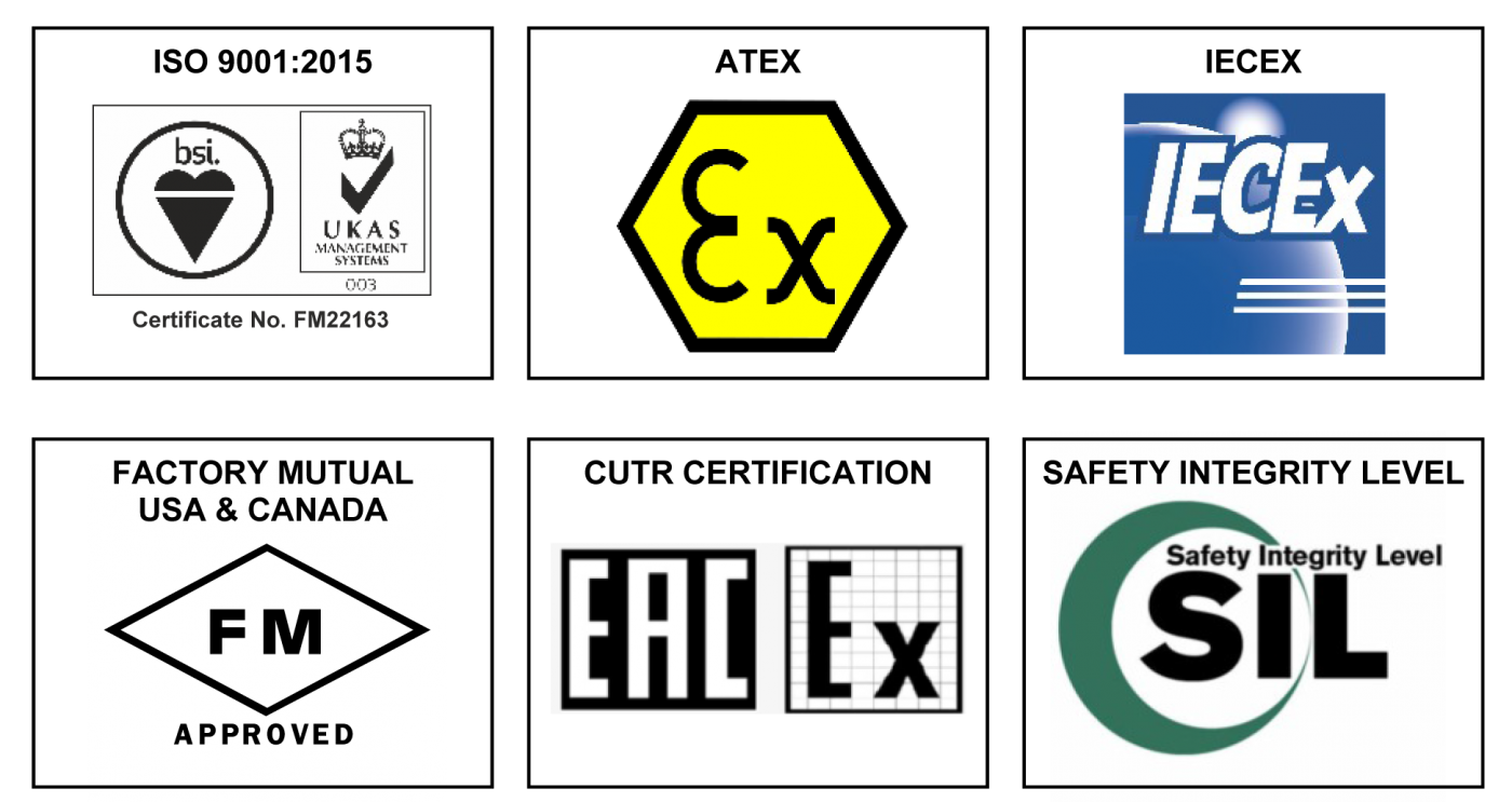 Kinetrol Sertifikasyon