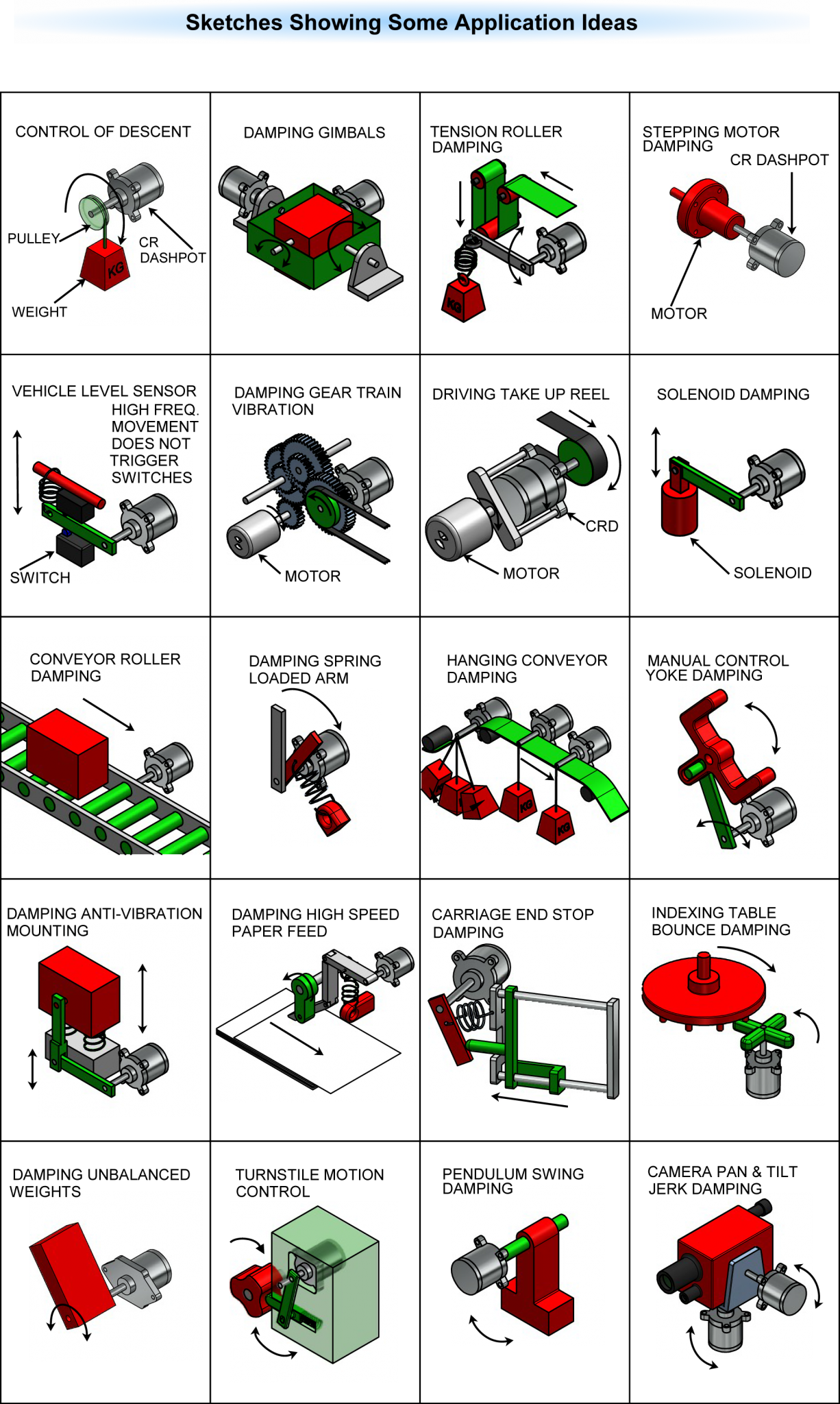 Dashpot Catalogue P06 Applications 1226x2048 1